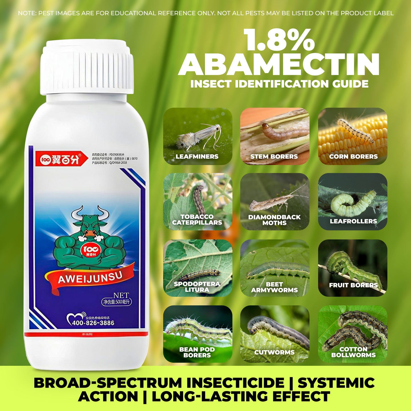 1.8% Abamectin Emulsion Advanced Insect Management Formula for Vegetables, Fruits & Plants